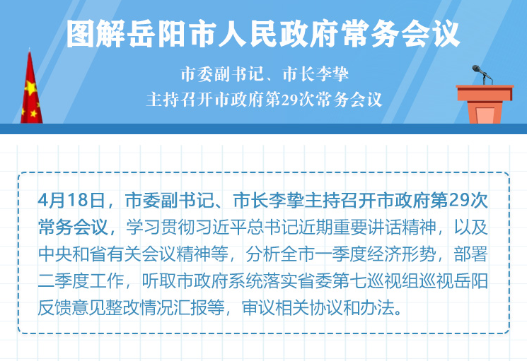 图解：岳阳市人民政府第29次常务会议