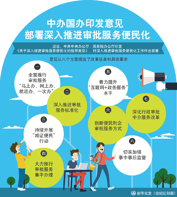 ͼ�����а����ӡ����� ���������ƽ������������