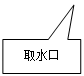 矩形标注: 取水口